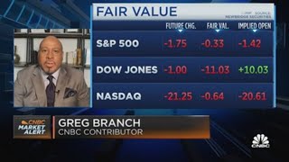 Branch: Markets are ill-prepared for more aggressive Fed policy and earnings contractions