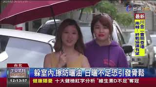 健檢紅字十大警訊 台視新聞報導