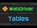 Selenium Webdriver - Tables