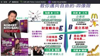 營銷講座人才為本第3章人力資源管理 招才3 5如何用自動系統招募人才 案例1你知道這輩子需要存多少錢才夠嗎4 2工作職業的四大象限