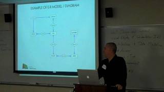 Data Normalization Part 1- Michael Frankel