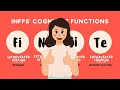 Inside the INFP Mind: 4 Cognitive Functions Explained (Simply!)