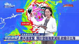 康芮暴風圈磕陸地 全臺各地風雨愈來愈強 | 公視台語台 | 20241031