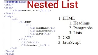 HTML NESTED ORDERED LISTS