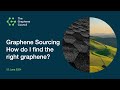 Graphene Sourcing