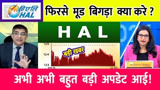 HAL SHARE  | HAL SHARE LATEST NEWS TODAY | HAL PRICE ANALYSIS  | #halsharelatestnewstoday