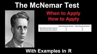 30. Learn the McNemar Test within the R Programming Language