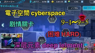 ROCKMAN X DIVE 電子空間 cyberspace 9-1~9-5 (困難 hard) 深層元素 deep lelment 劇情關卡