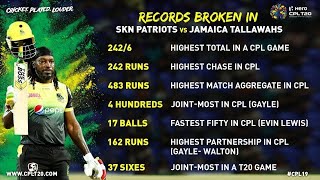 CPL CLASSIC MATCHES | PATRIOTS V TALLAWAHS | #CPL21 #CPLClassicMatches  #CricketPlayedLouder #Gayle