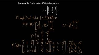 Linear Algebra 5.2 Diagonalization