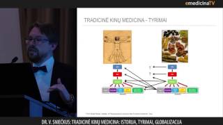 Dr. V. Sniečkus: KINŲ MEDICINA: ISTORIJA, TYRIMAI, GLOBALIZACIJA