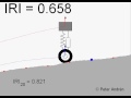 demonstration of the international roughness index iri