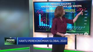 Hantu Perekonomian Global 2020