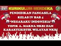 kurikulum merdeka ppkn kelas 4 bab iv negaraku indonesia