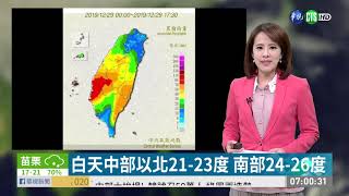 北.東北部轉涼! 各地低溫17-19度 | 華視新聞 20191230