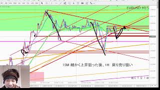 【第1299回ー①】来週のユーロドル。15分足超絶ショートチャンス。もしトレンドラインを上抜けても、超絶ロングチャンス。