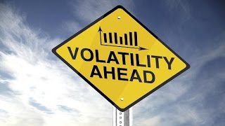 What are Volatility Based Indicators?