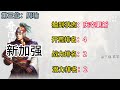 开局128的8大核心武将【三國志戰略版】