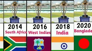 ICC Under-19 World Cup winners list 1988 to 2022 । Know all The champion