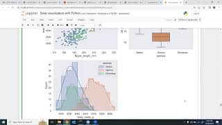 Workshop on Data Visualisation with Python (Day 4-Part 1-Data Visualization with Python-Part II)