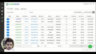 FlowPath Procurement & Inventory Management Overview