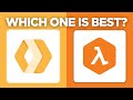 Cloudflare Workers vs AWS Lambda Edge Which Is Faster?