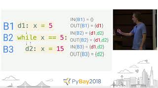 Finding Vulnerabilities for Free - The Magic of Static Analysis| Kevin Hock @ PyBay2018