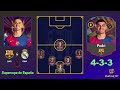 🔥 barcelona vs real madrid barcelona predicted lineup with gavi 4 3 3 🔥 super cup 24 25