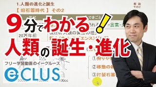 人類の誕生・進化　中学社会歴史　人類の出現と文明１