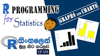 R Programming for Statistics EP 04 | How To Draw Charts And Graphs In R -  (Sinhalen)