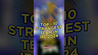 Top - 10 Strongest Team In IPL 2023🤡| #cricket #viral #trending #msdhoni #ytshorts #top #ipl #shorts