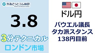 ドル/円見通し 「パウエル議長 タカ派スタンス、 138円目前」見通しズバリ！3分テクニカル分析 ロンドン市場の見通し　2023年3月8日