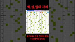 연금복권 153회차용 패턴표 (152회 결과 업데이트, 23/3/30)