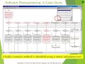 CS406: W7, L4: Software Reengineering