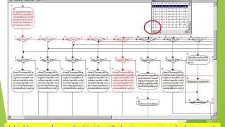 CS406: W7, L4: Software Reengineering