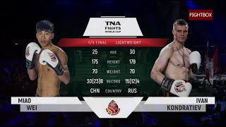 Мяо Вей vs Иван Кондратьев (Miao Wei vs Ivan Kondratiev)