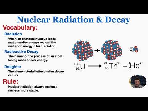 What is primarily released in radioactive decay?