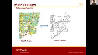 Emerging Scholars Transportation Research Symposium: Session 3