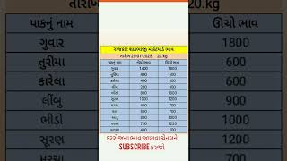 આજના રાજકોટ #માર્કેટયાર્ડ ના ભાવ 25-1-2025 #રાજકોટ #રાજકોટયાર્ડ #rajkot #shortsfeed #shorts #yt