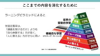 3 2 デザイン思考と5つのプロセス まとめと回答例