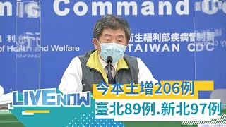 本土+206創新高 新北97例 台北89例 彰化縣9例 宜蘭新竹各3例 桃基各2例 台中1例  |【直播回放】 20210516 | 三立新聞台