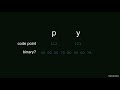 Unicode and Python: the absolute minimum you need to know