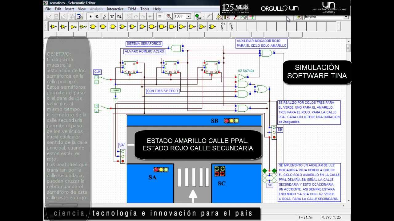 Semáforo Digital Youtube