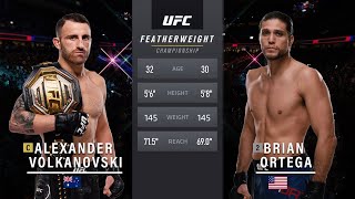 Alexander Volkanovski VS Brian Ortega UFC 266 Полный бой / Волкановски против Ортега полный бой 266