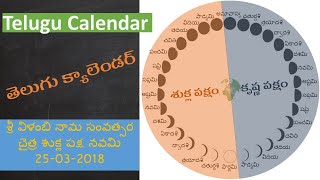 Learn about Telugu Calendar (తెలుగు క్యాలెండర్)