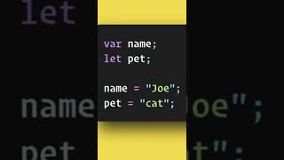 JavaScript Variables