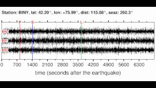 BINY Soundquake: 5/22/2012 09:02:40 GMT