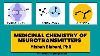 Medicinal Chemistry  and [Pharmacology] of Neurotransmitters