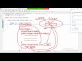 Java Wrapper classes | Session-3 | WCO to PV | By Hari Krishna