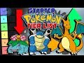 The Starter Pokémon Tier List